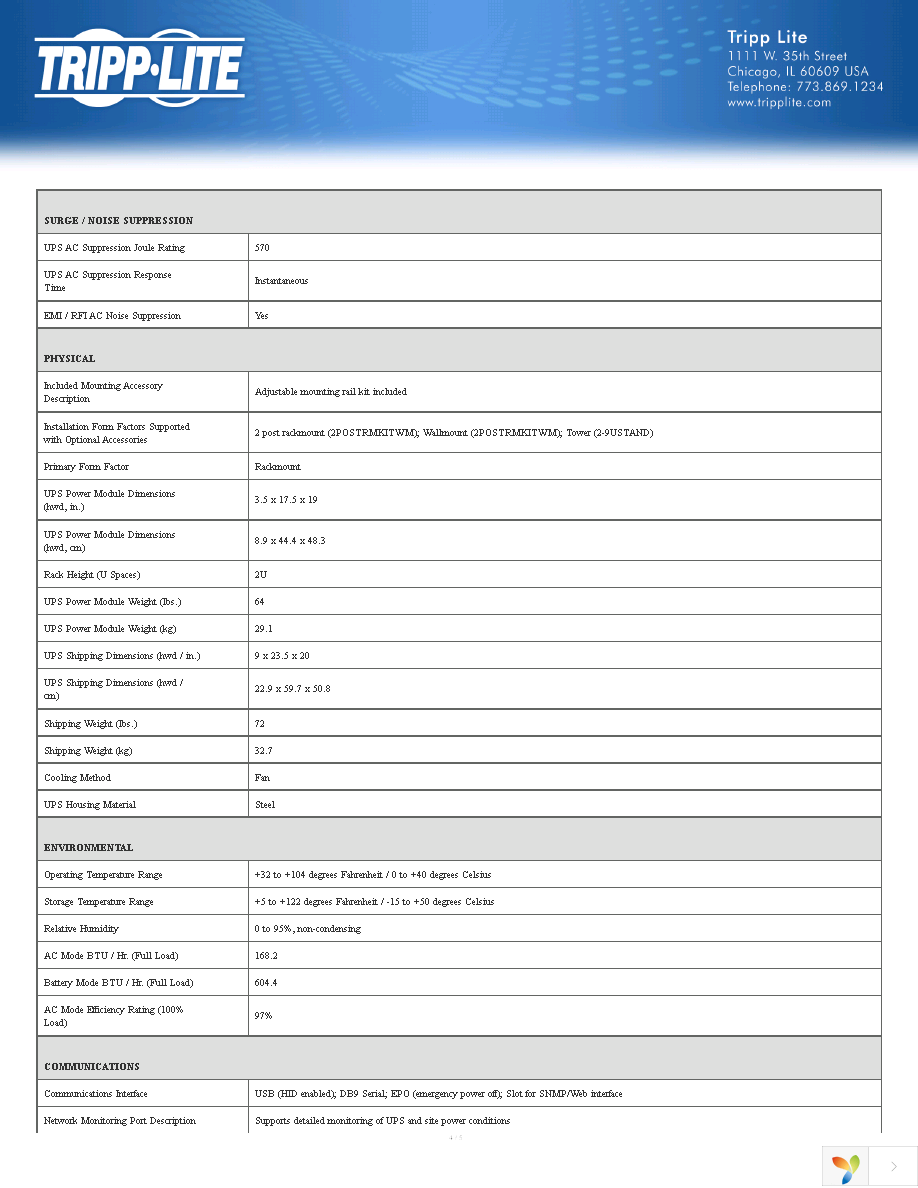 SM2200RMNAFTA Page 4