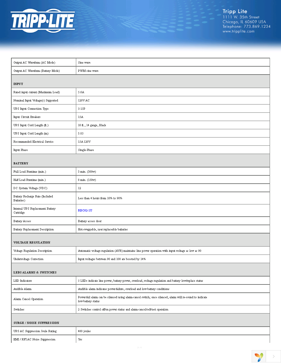 SM500RMNAFTA Page 3