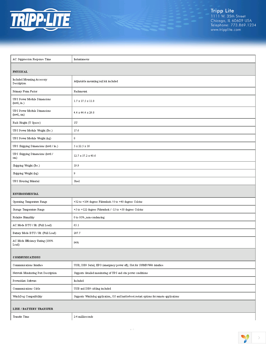 SM500RMNAFTA Page 4