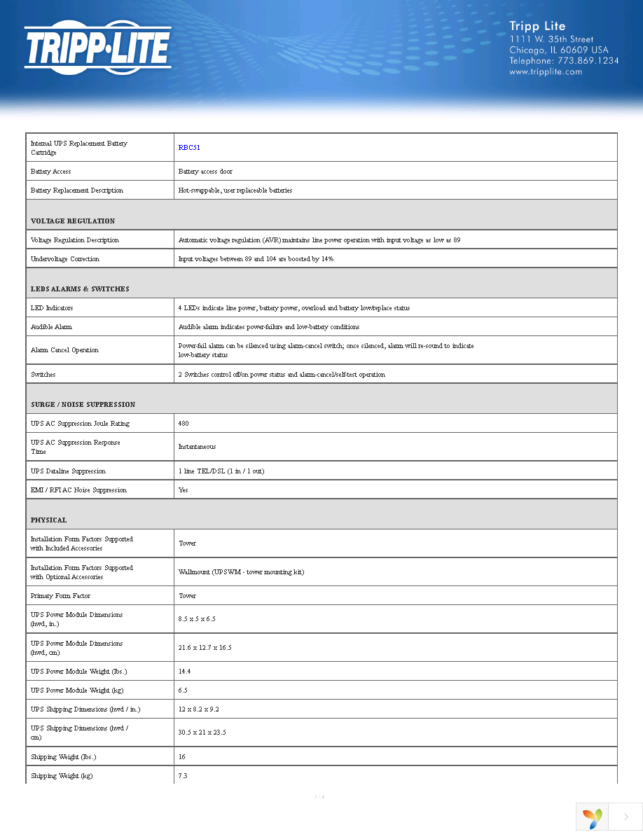 SM550UNAFTA Page 3