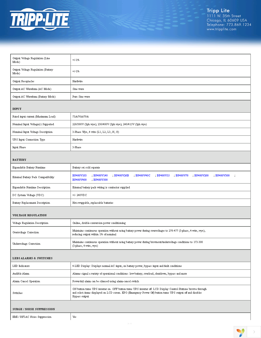 SU60KX Page 3