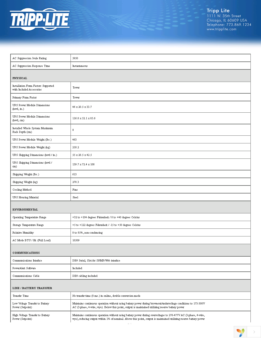 SU60KX Page 4