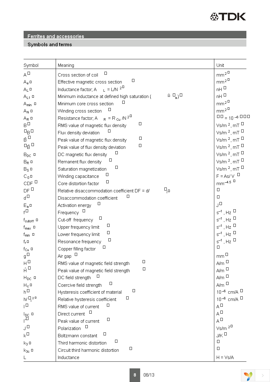 B66206A2010X Page 8