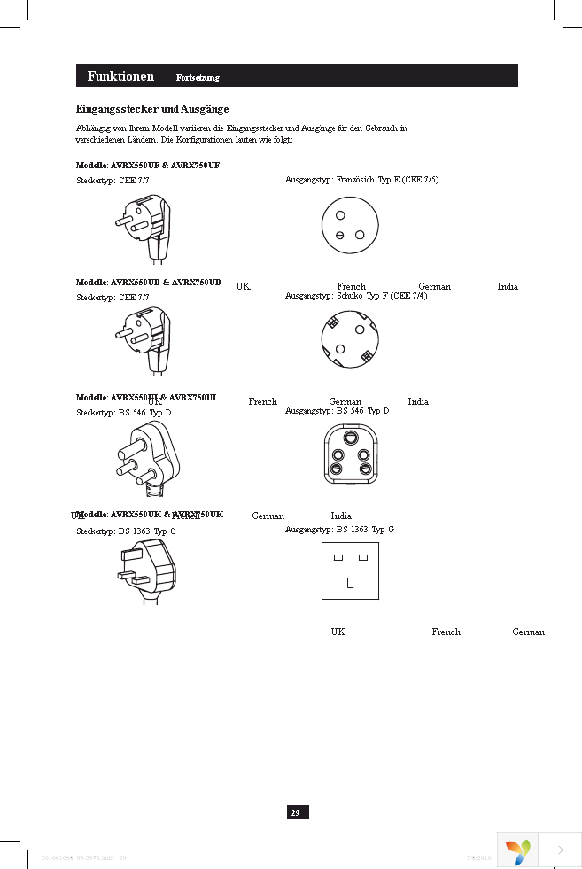 AVRX550UD Page 29