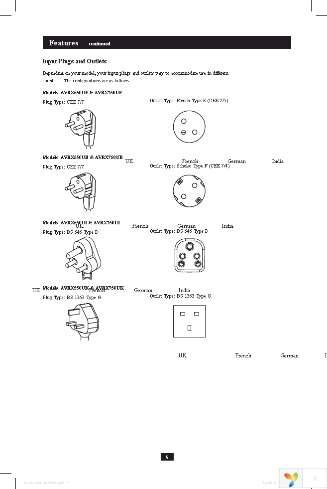 AVRX550UD Page 5