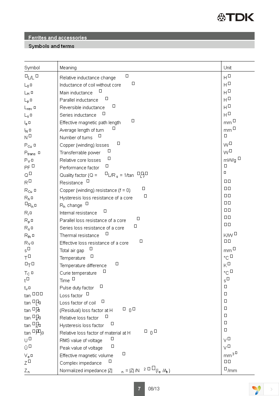 B65685A1000T1 Page 7