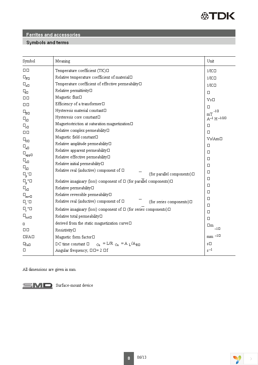 B66232A2010X Page 8