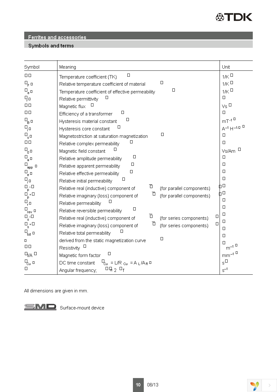 B65522BT1 Page 10