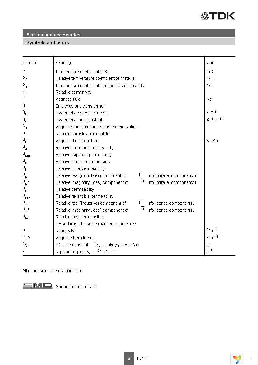 B64290L82X87 Page 6