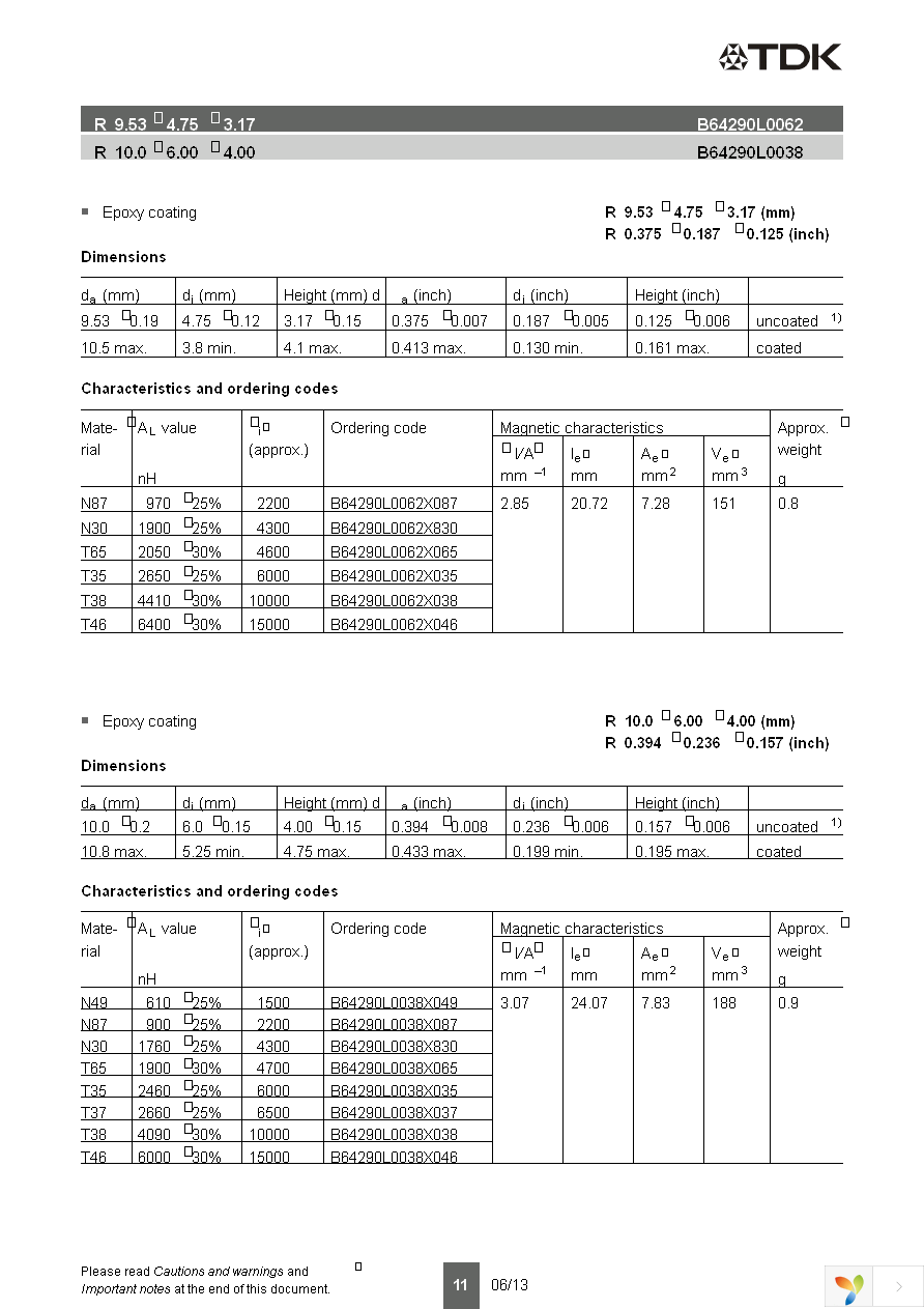 B64290P37X87 Page 11