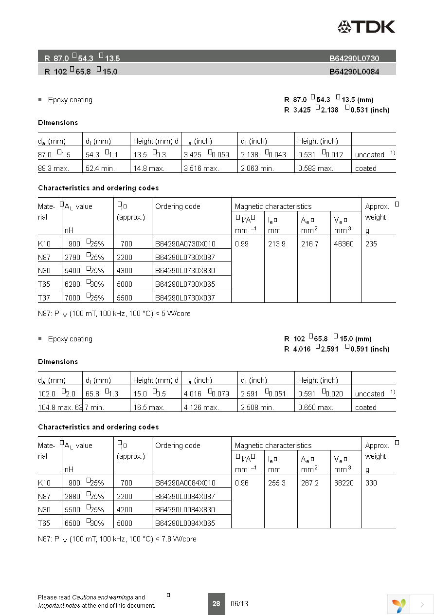 B64290P37X87 Page 28