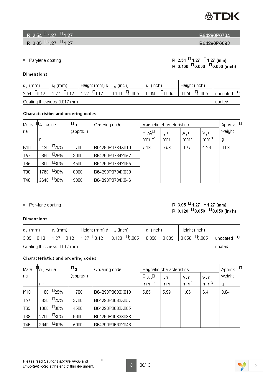 B64290P37X87 Page 3