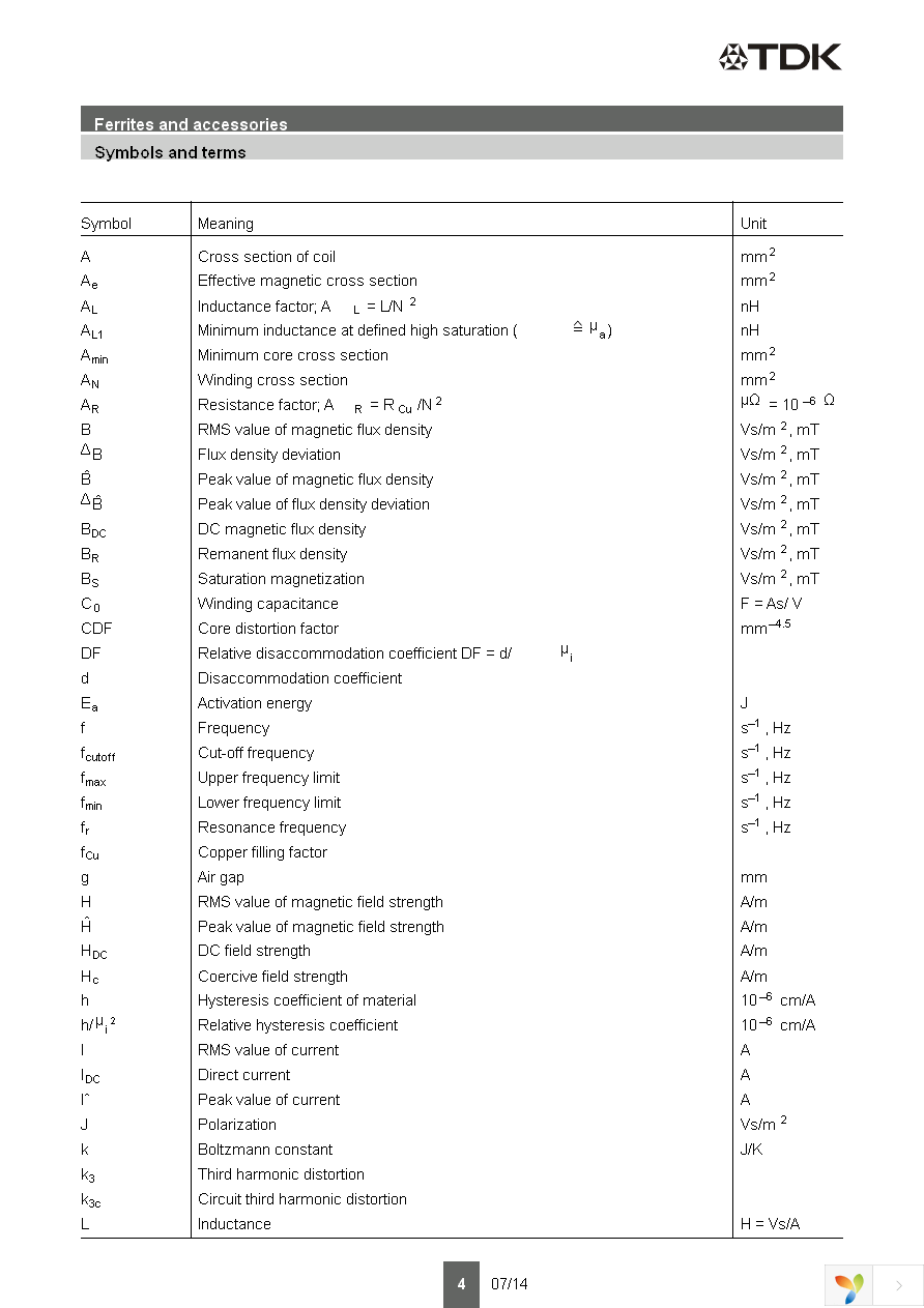 B64290P37X830 Page 4