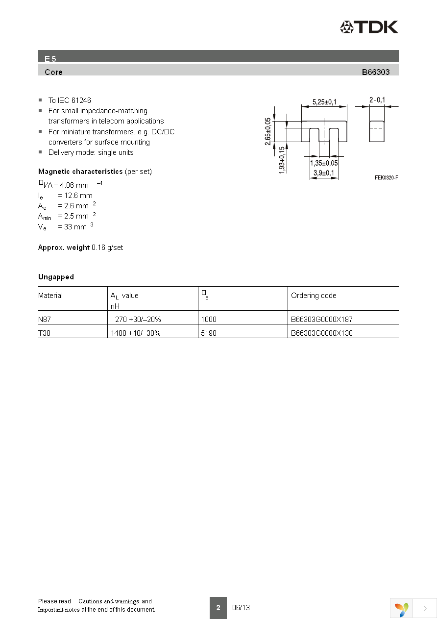 B66303GX187 Page 2