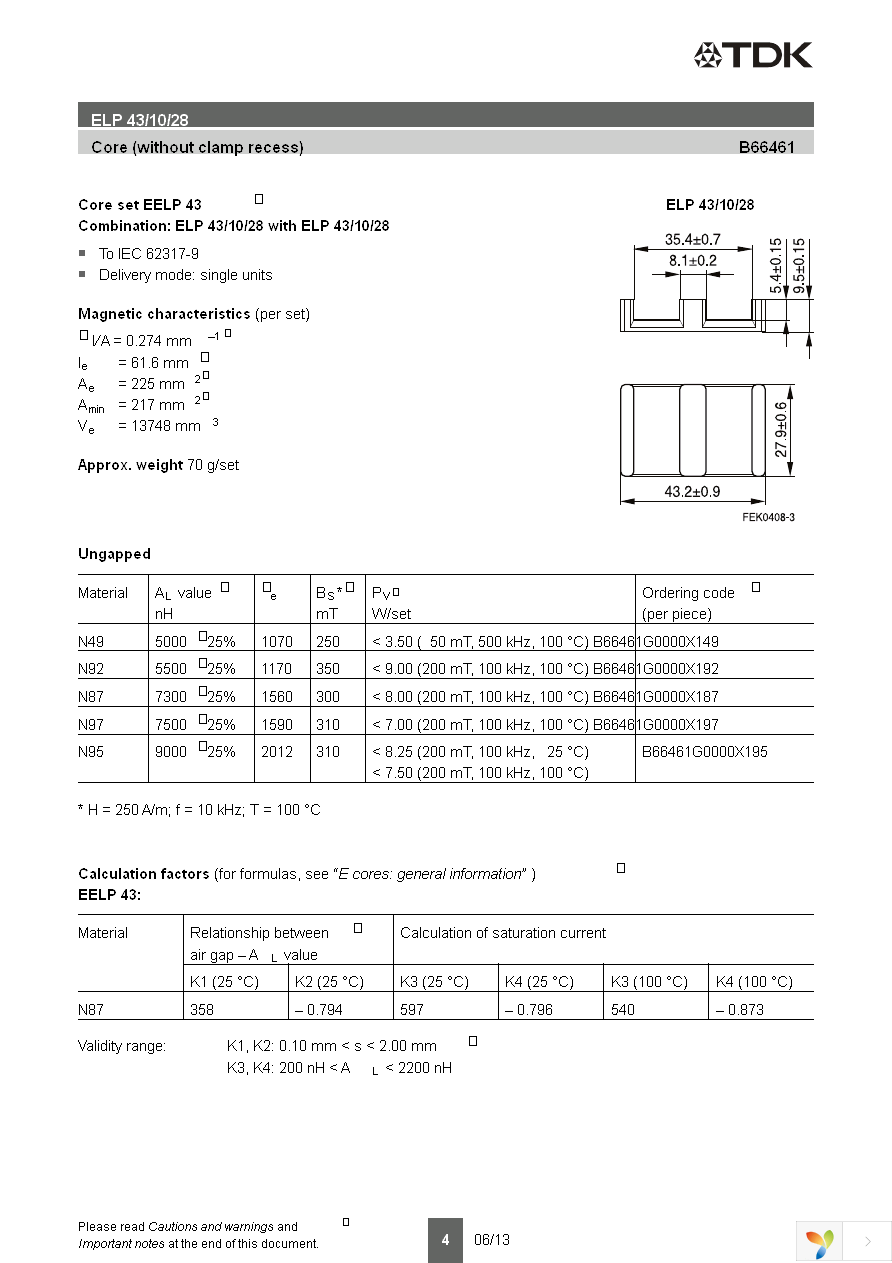 B66291GX187 Page 4