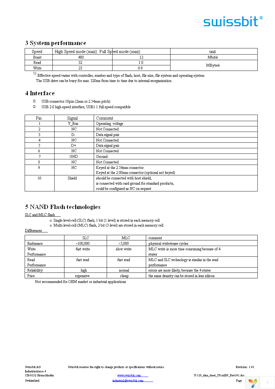 SFUI1024J1BP2TO-I-MS-211-STD Page 5