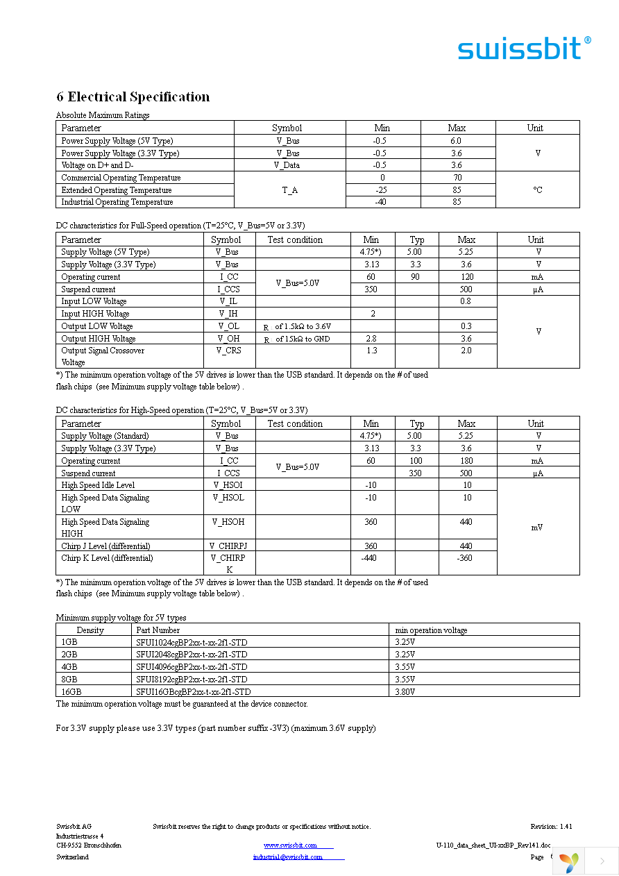 SFUI1024J1BP2TO-I-MS-211-STD Page 6