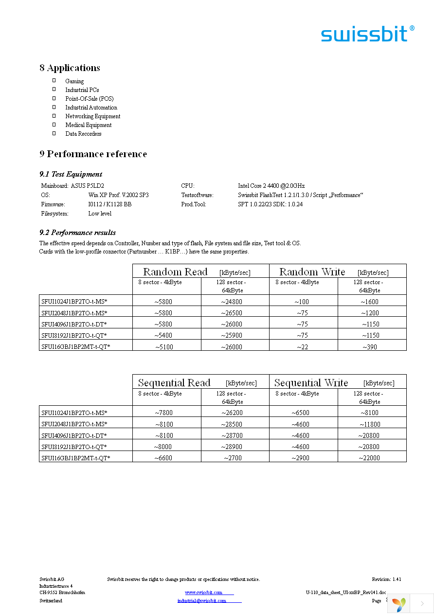 SFUI1024J1BP2TO-I-MS-211-STD Page 8