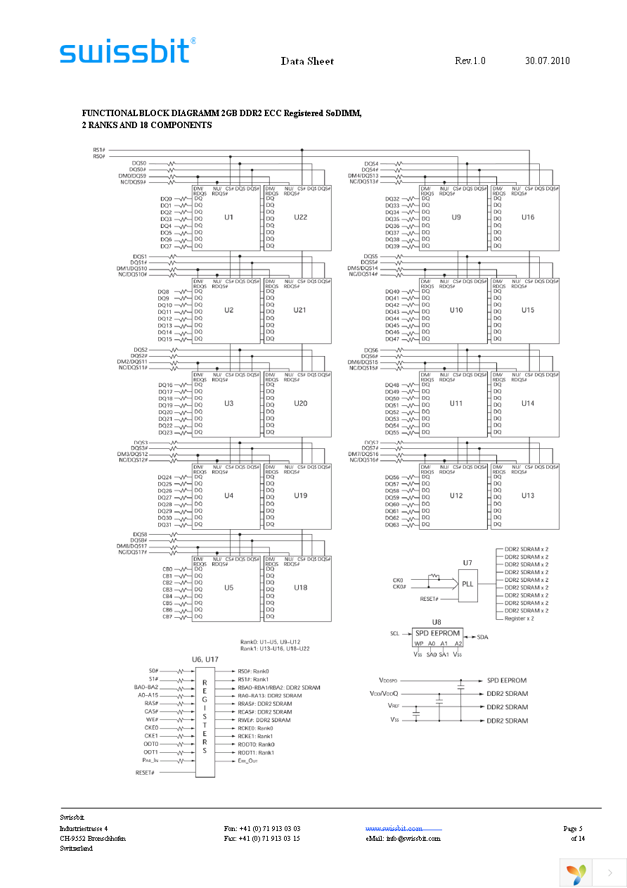 SEG02G72B1BH2MT-30R Page 5