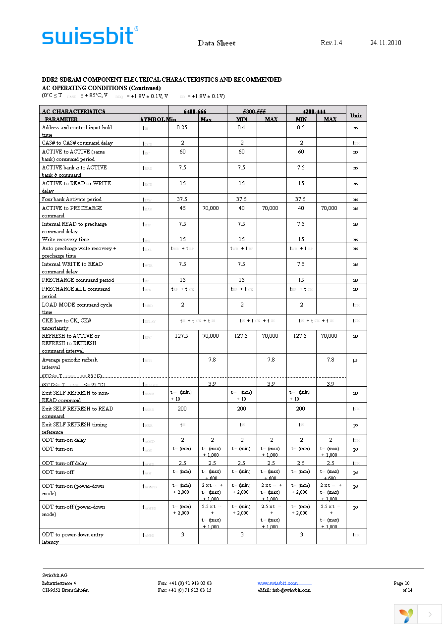 SEN02G64C4BH2MT-25WR Page 10