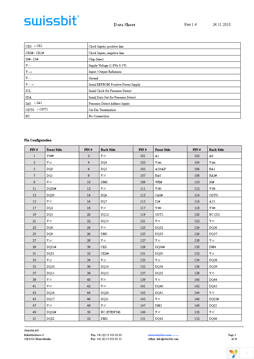 SEN02G64C4BH2MT-25WR Page 3