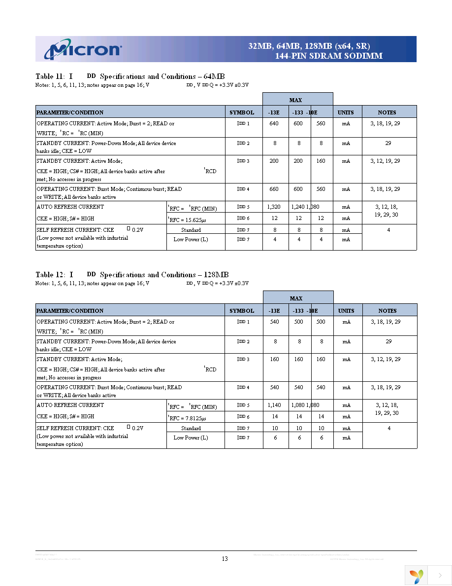 MT4LSDT1664HY-13EG1 Page 13