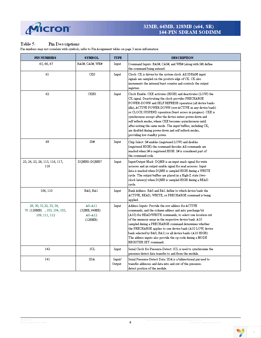 MT4LSDT1664HY-13EG1 Page 4