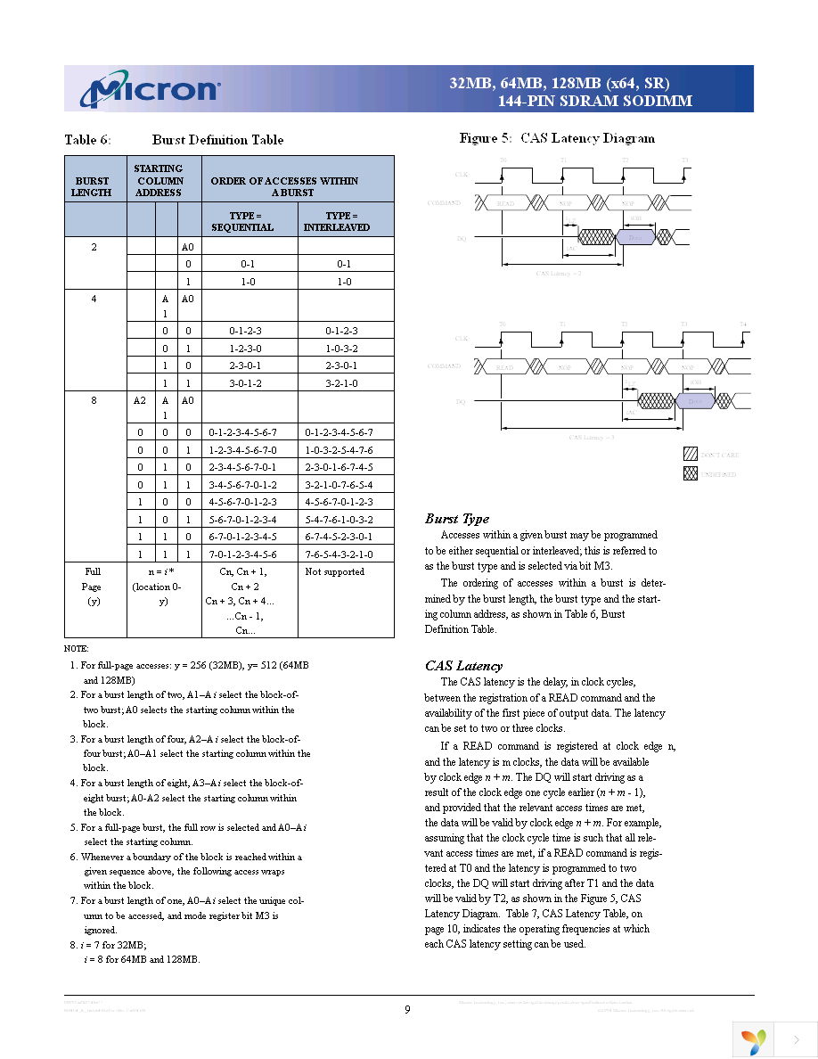 MT4LSDT1664HY-13EG1 Page 9