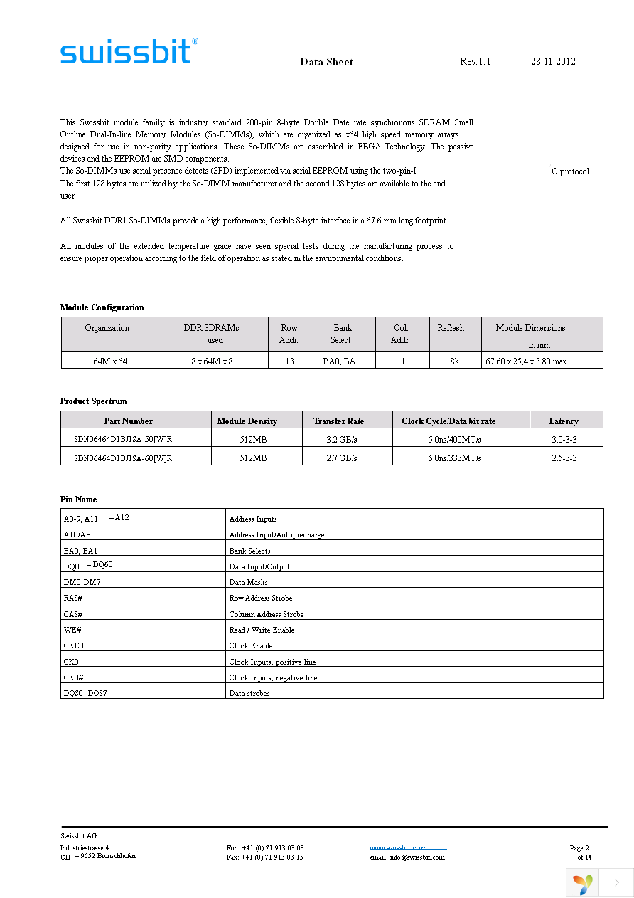 SDN06464D1BJ1SA-50R Page 2