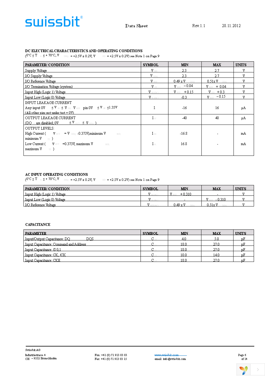 SDN06464D1BJ1SA-50R Page 6