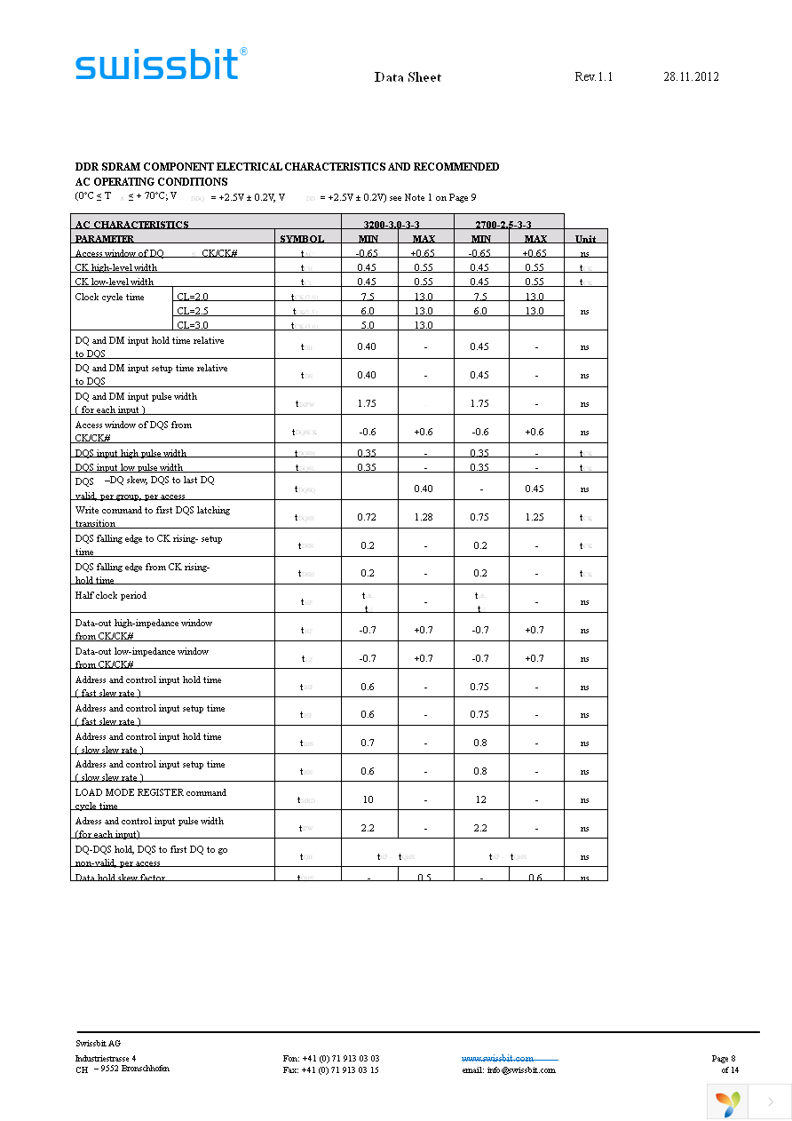 SDN06464D1BJ1SA-50R Page 8