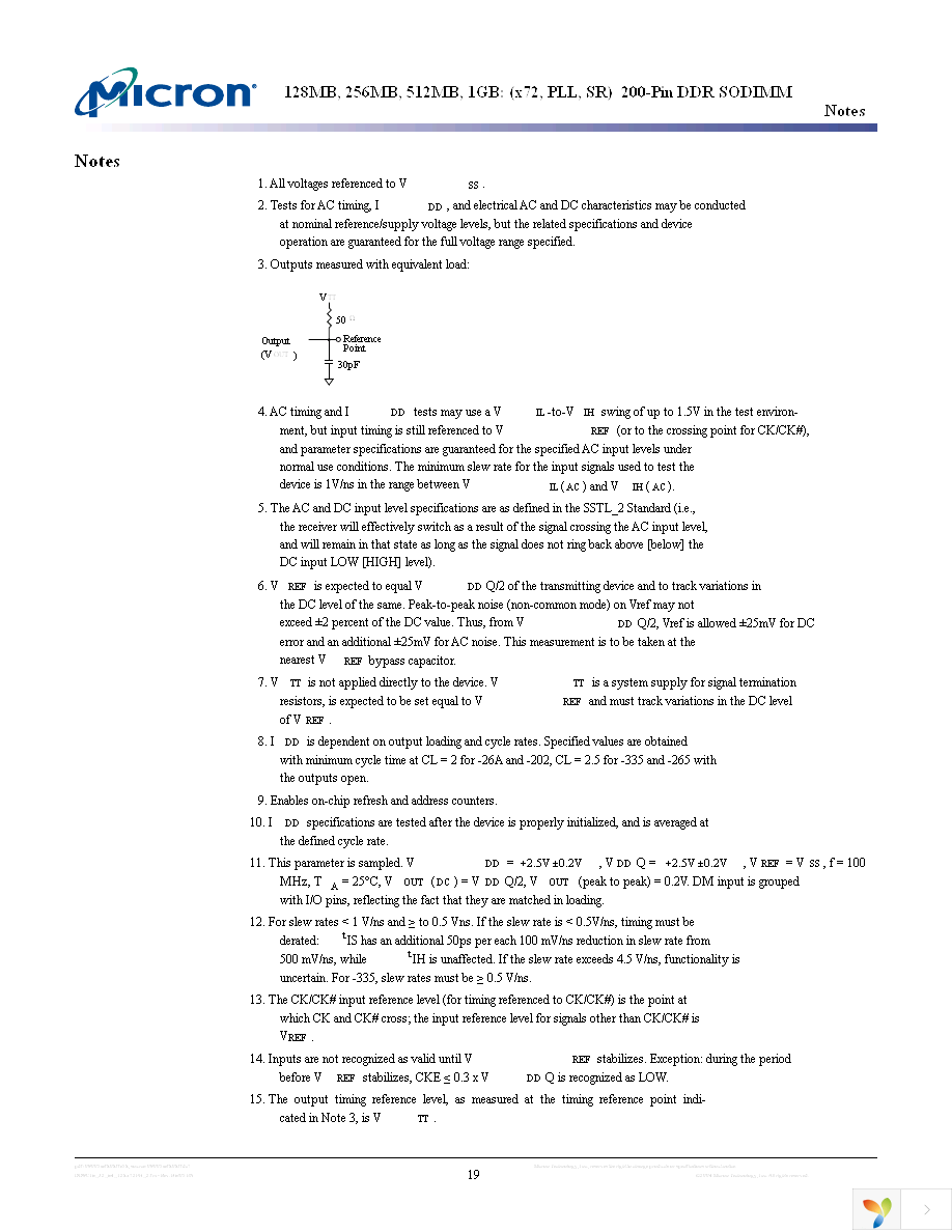 MT9VDDT6472PHY-335J1 Page 24