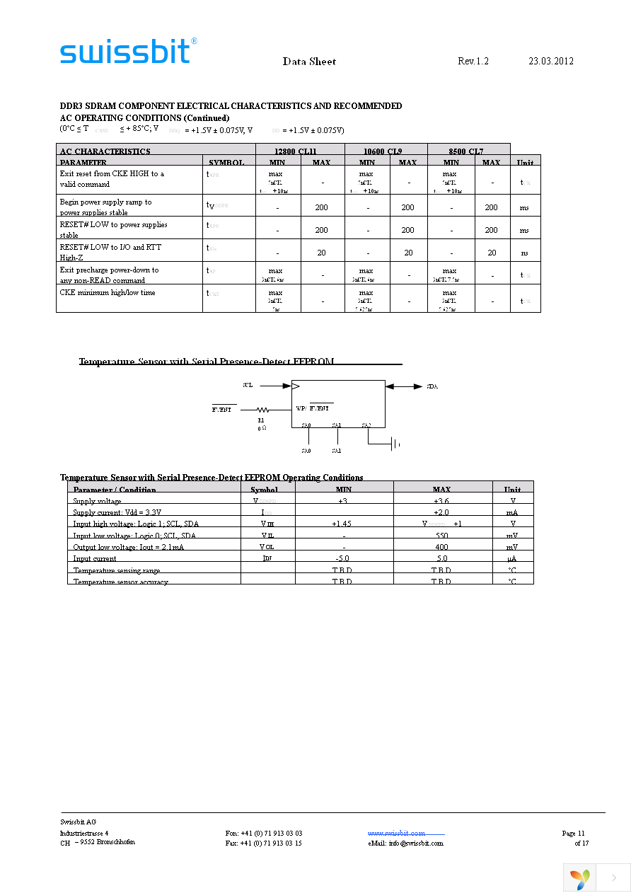 SGN01G64D2BG1SA-CCWRT Page 11