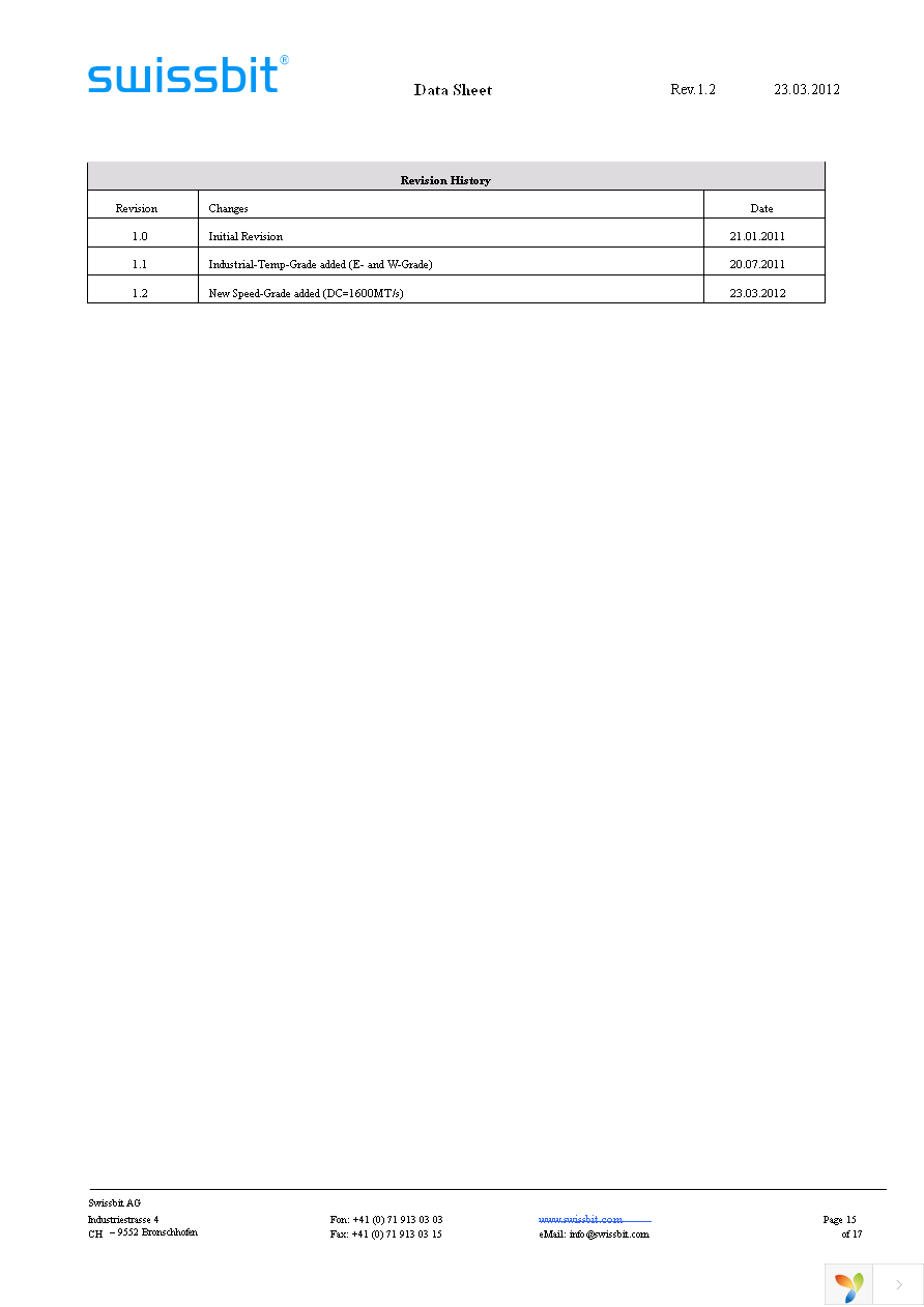 SGN01G64D2BG1SA-CCWRT Page 15