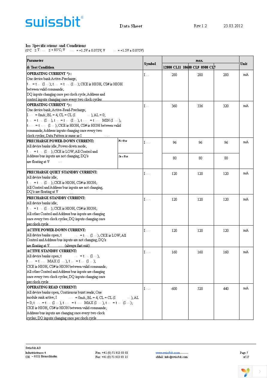 SGN01G64D2BG1SA-CCWRT Page 7