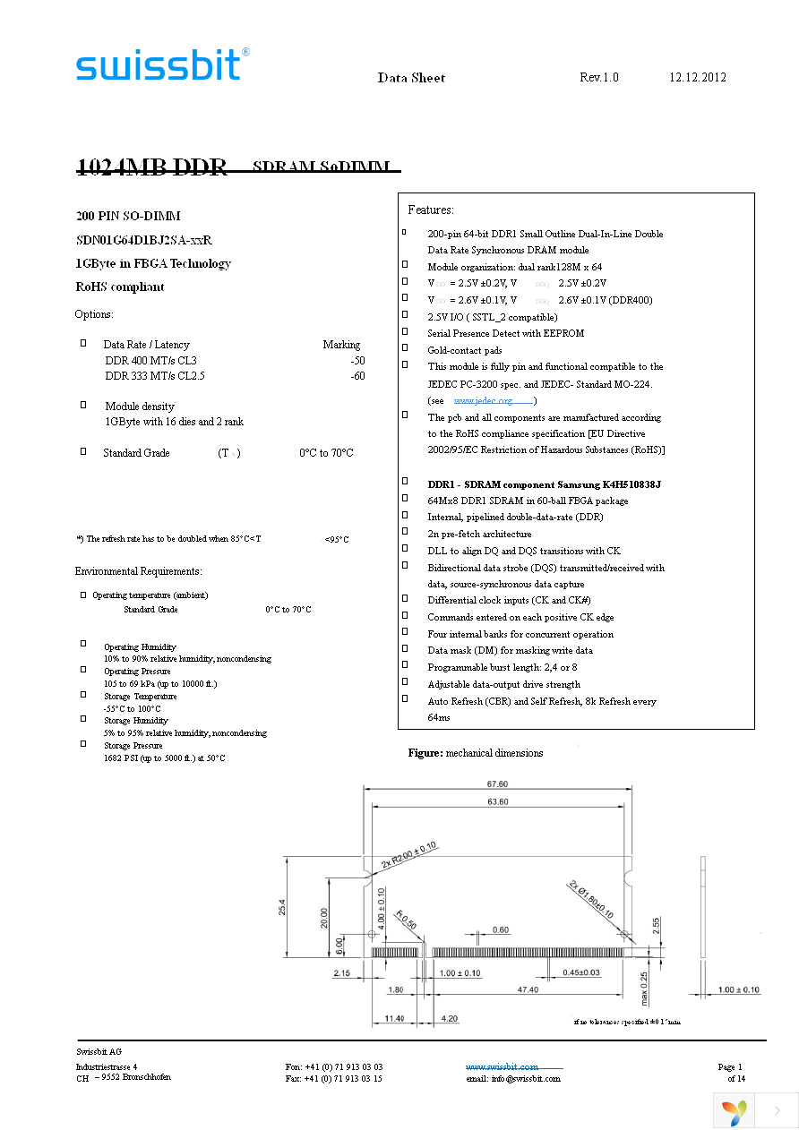 SDN01G64D1BJ2SA-50R Page 1