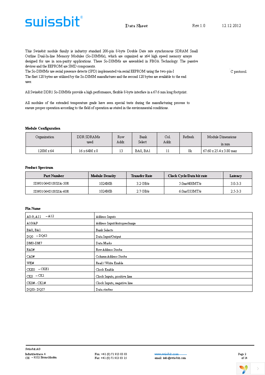 SDN01G64D1BJ2SA-50R Page 2