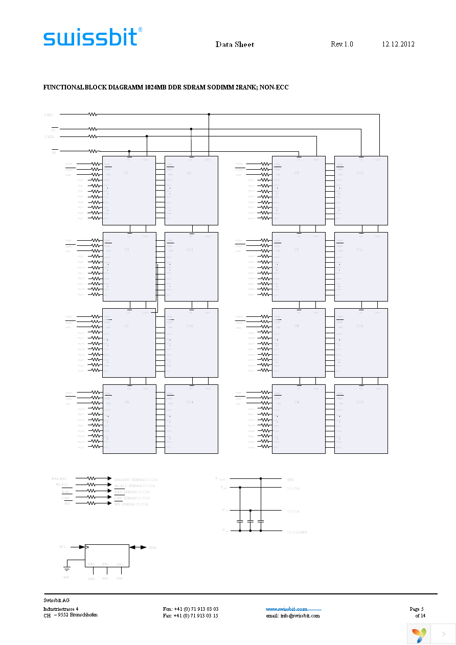 SDN01G64D1BJ2SA-50R Page 5