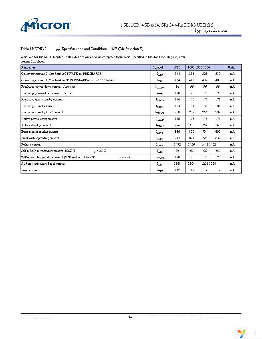 MT8JTF51264AZ-1G6E1 Page 14