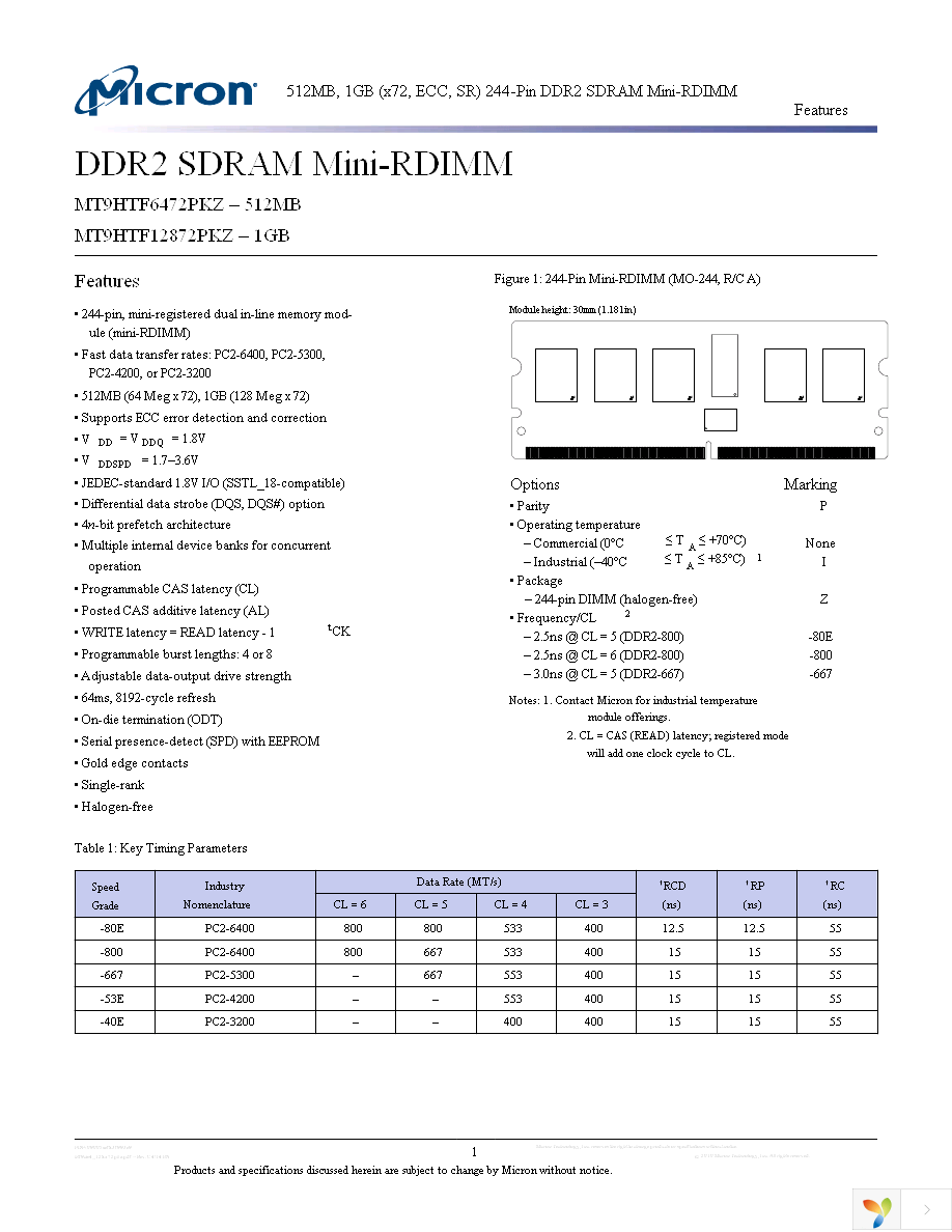 MT9HTF6472PKZ-667G1 Page 1