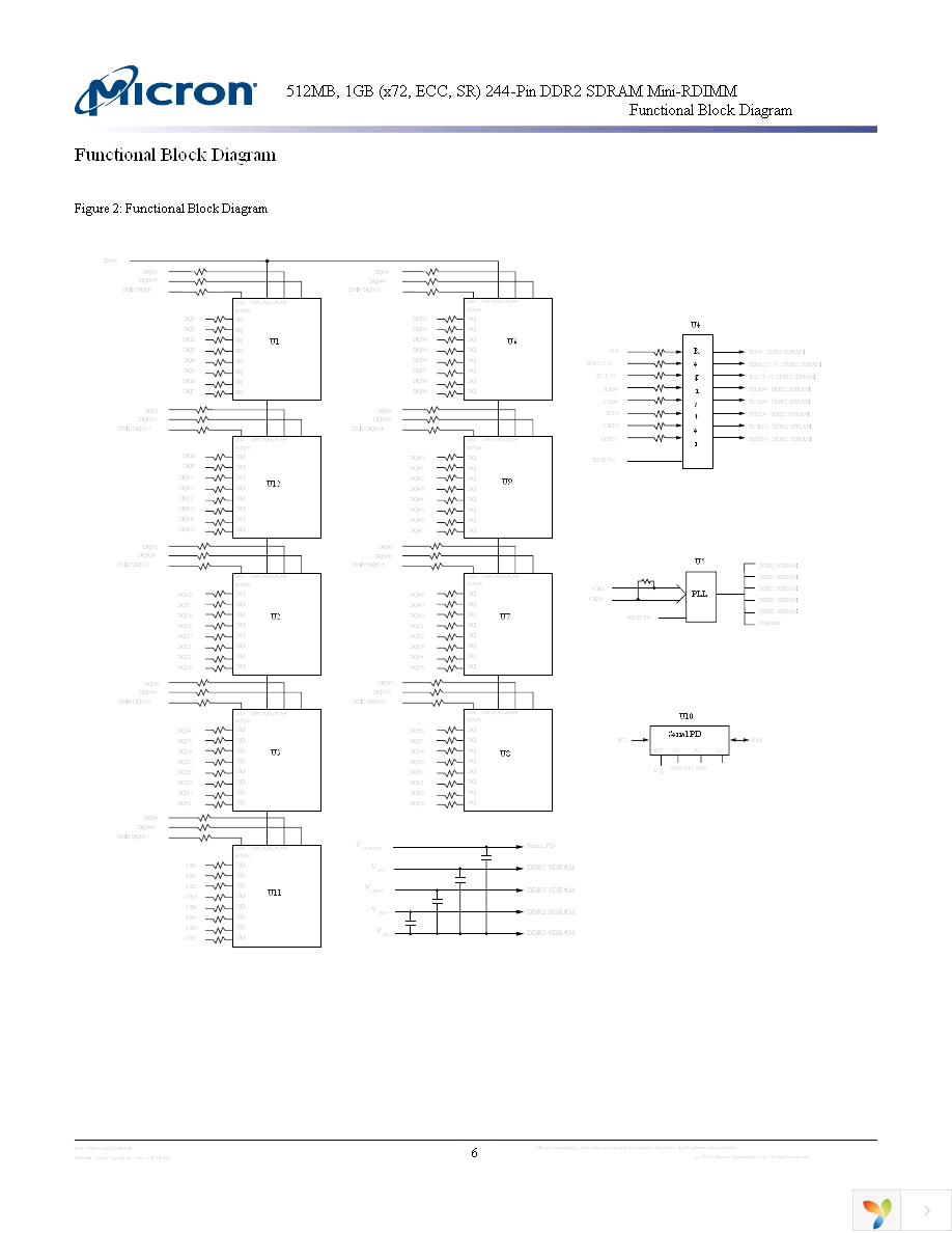 MT9HTF6472PKZ-667G1 Page 6