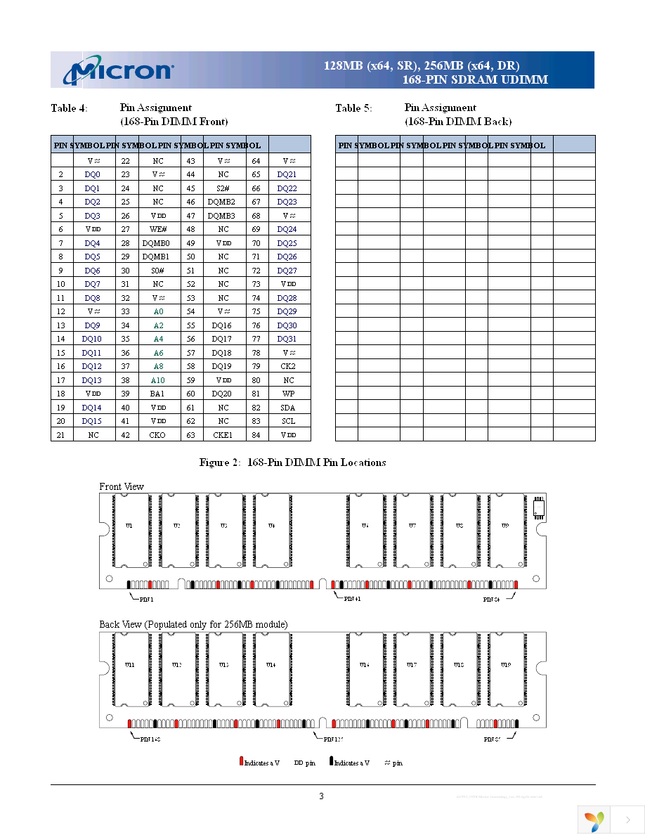 MT16LSDT3264AY-133L1 Page 3