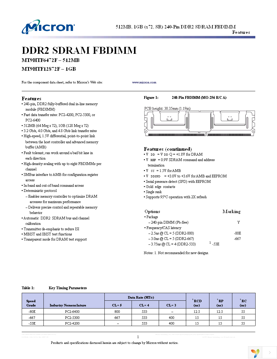 MT9HVF6472PZ-667G1 Page 1