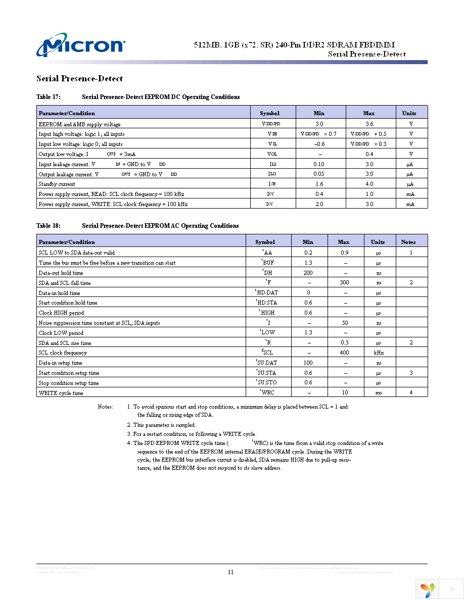 MT9HVF6472PZ-667G1 Page 11