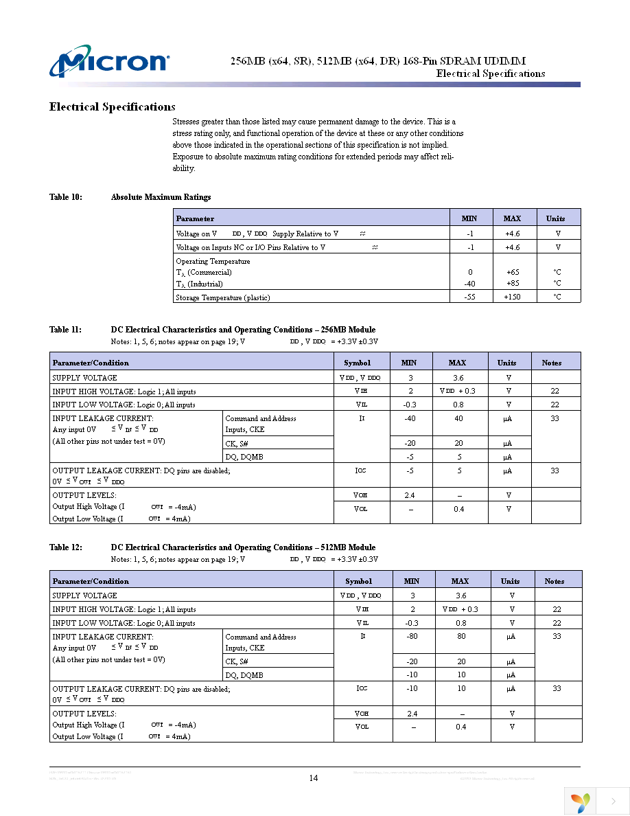 MT8LSDT3264AY-133G1 Page 14