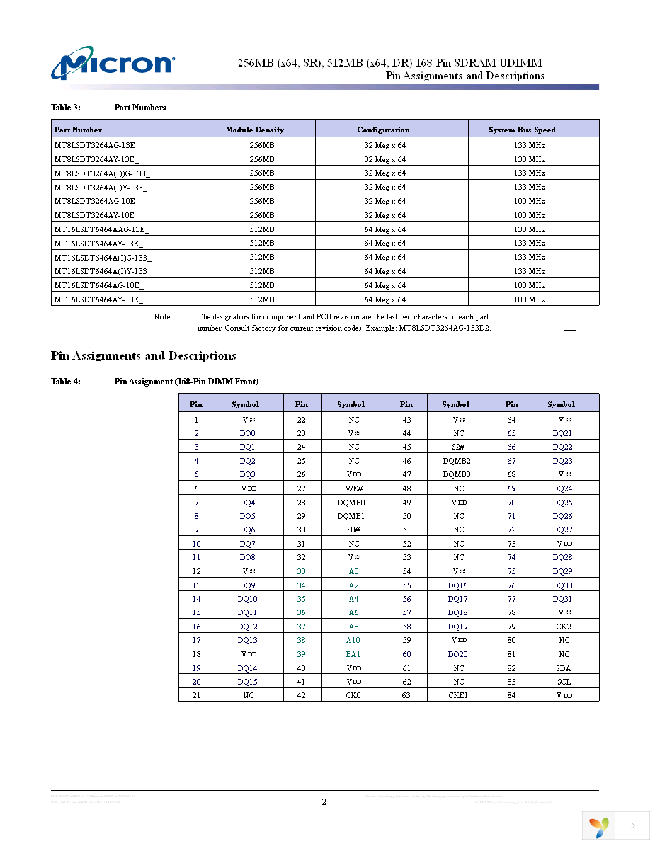 MT8LSDT3264AY-133G1 Page 2