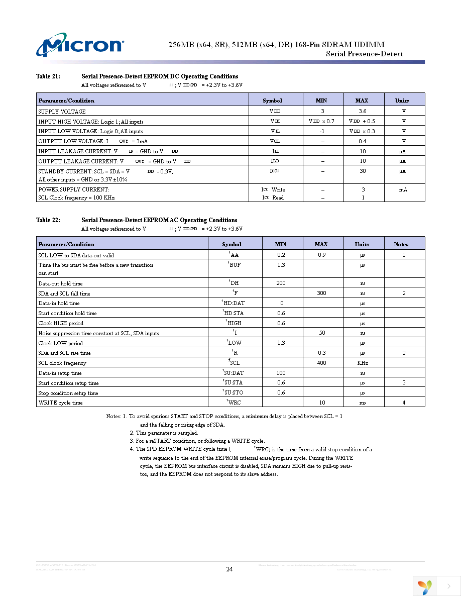 MT8LSDT3264AY-133G1 Page 24