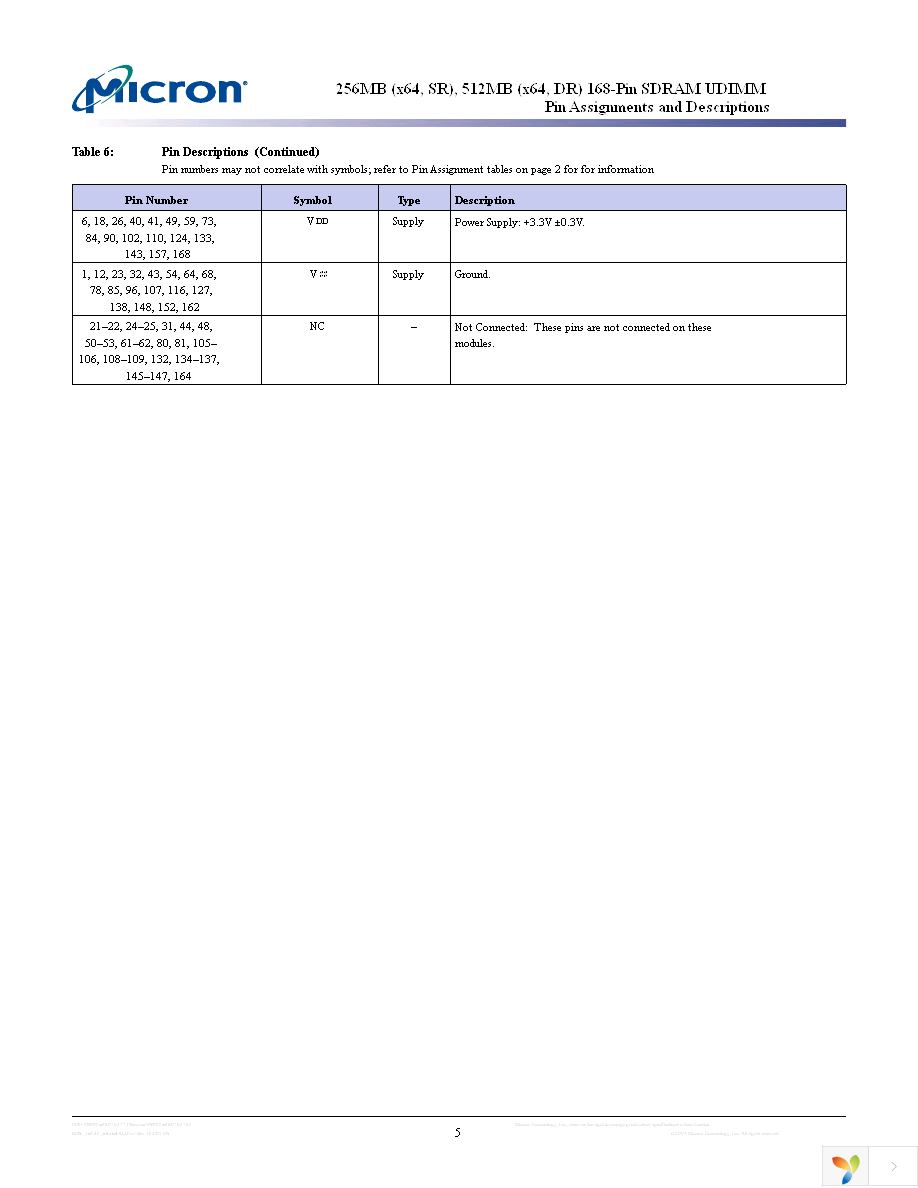 MT8LSDT3264AY-133G1 Page 5