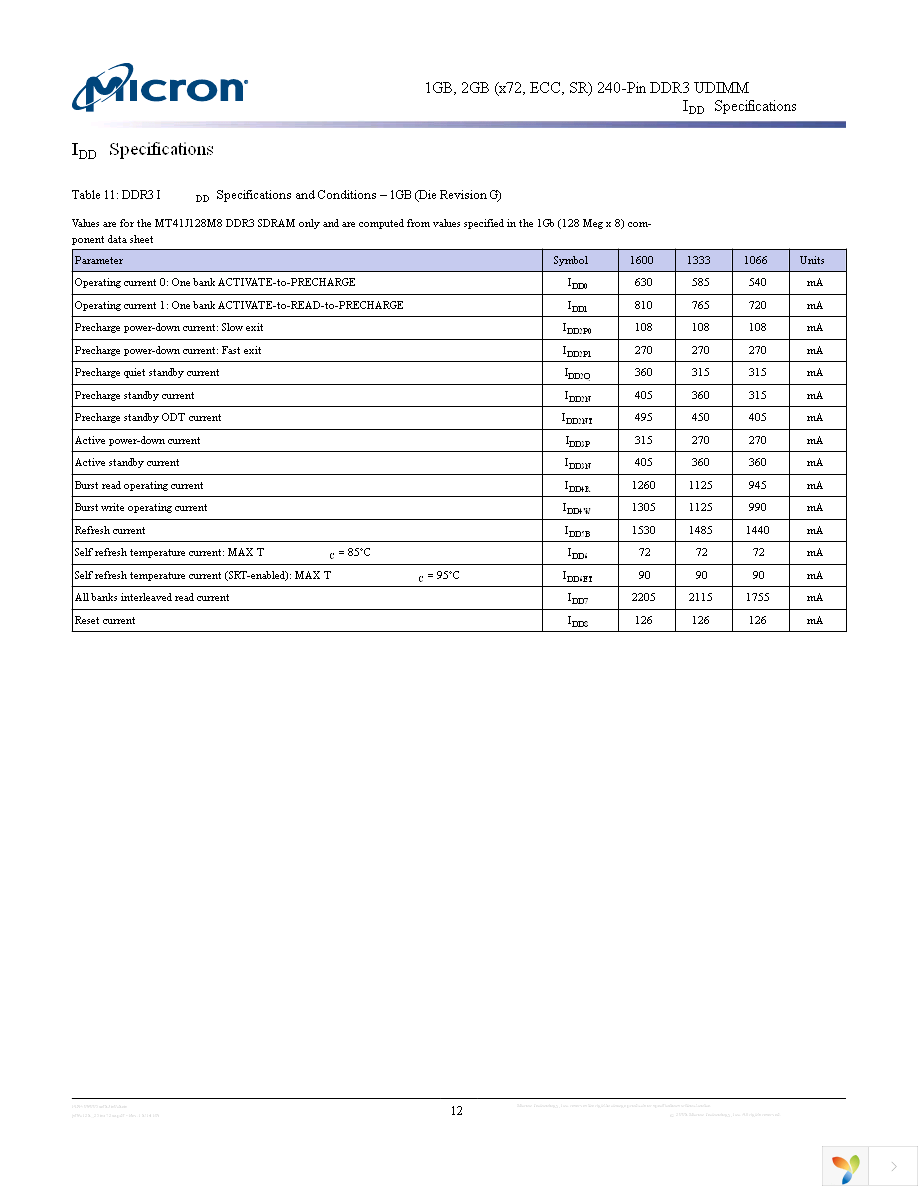 MT9JSF12872AZ-1G4G1 Page 12