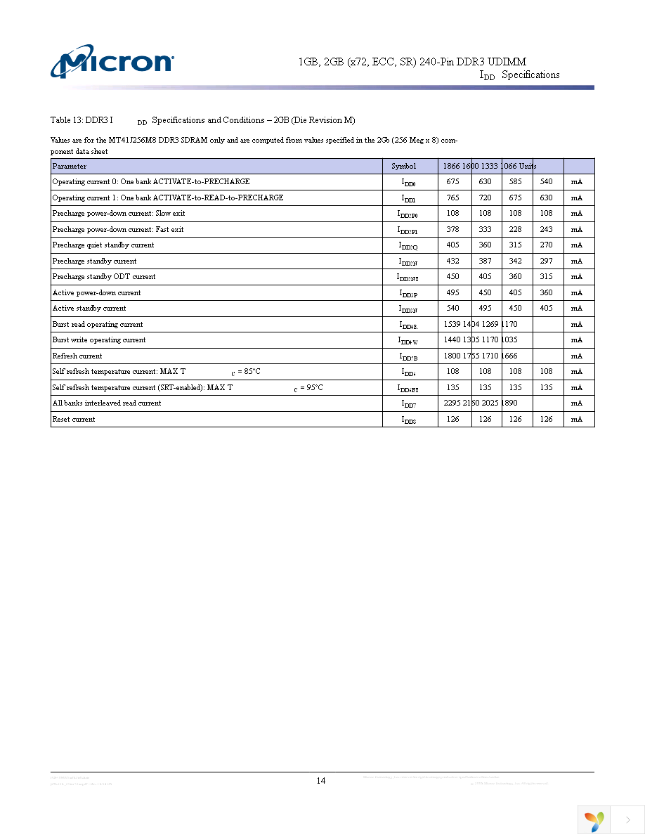 MT9JSF12872AZ-1G4G1 Page 14